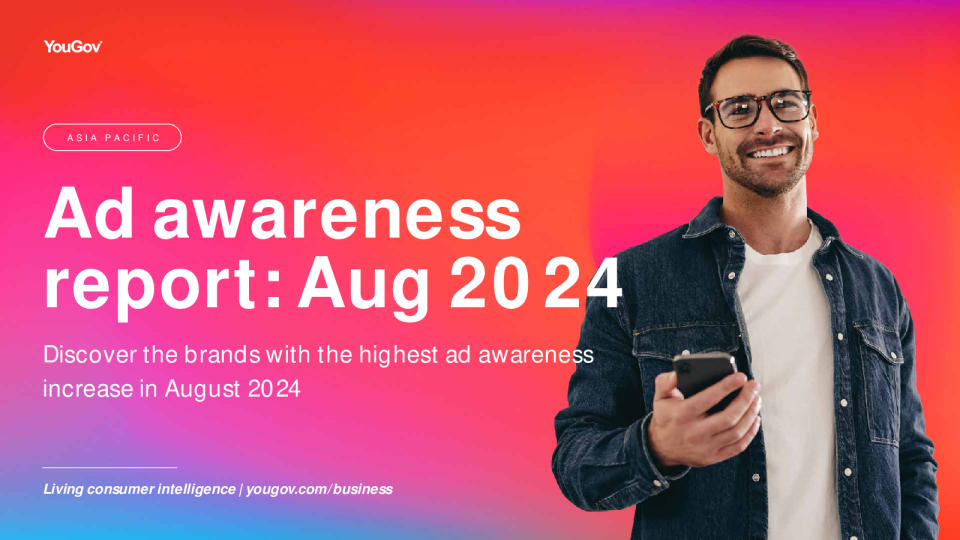 亚太区广告意识报告 - 2024年8月