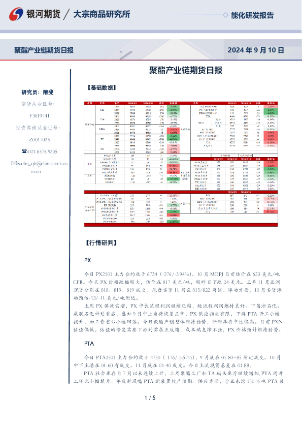 聚酯产业链期货日报