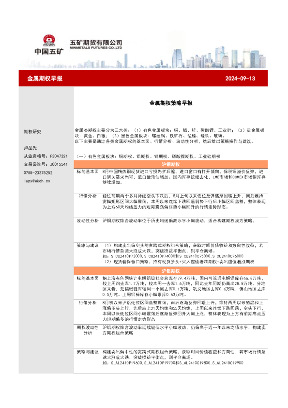 金属期权策略早报