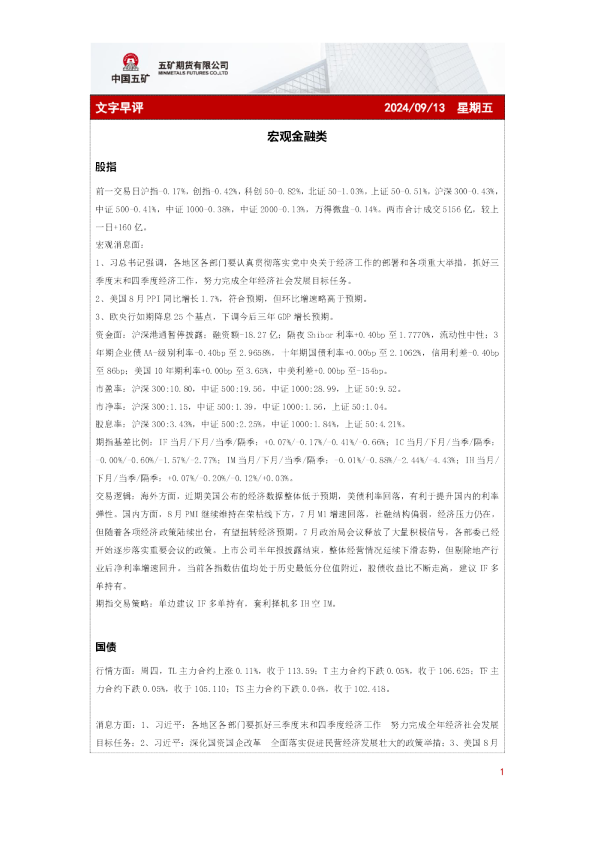 五矿期货文字早评