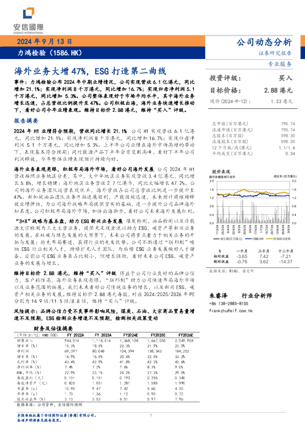 海外业务大增47%，ESG打造第二曲綫