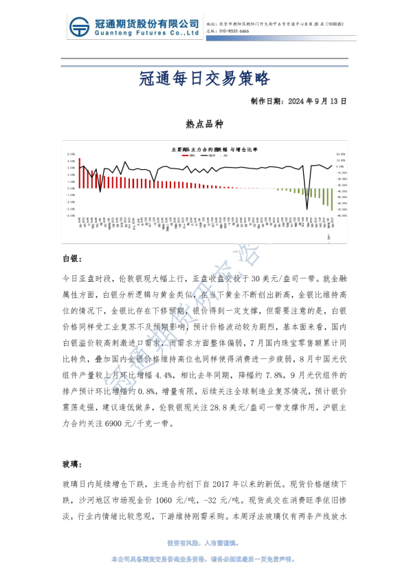 冠通每日交易策略