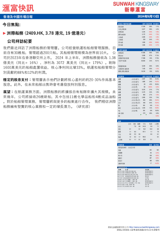 香港及中国市场日报