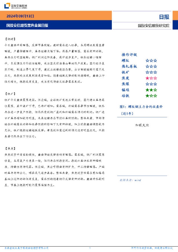国投安信期货黑色金属日报