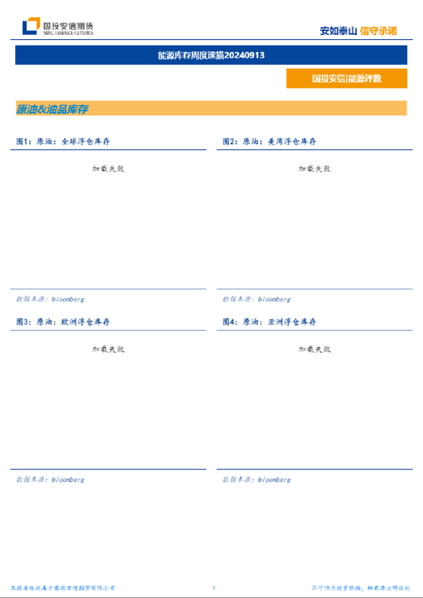 能源库存周度速描