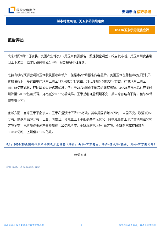USDA玉米供需报告点评：基本符合预期，美玉米总供给略降