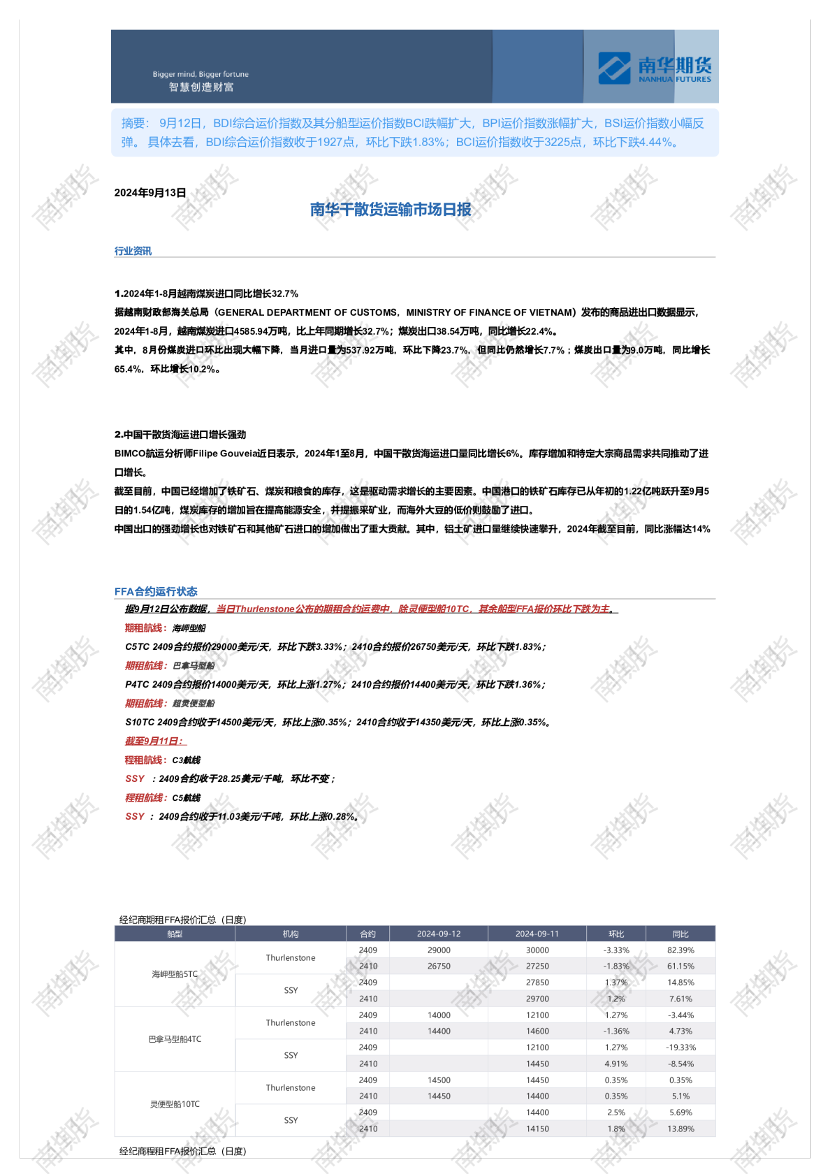 南华干散货运输市场日报0913