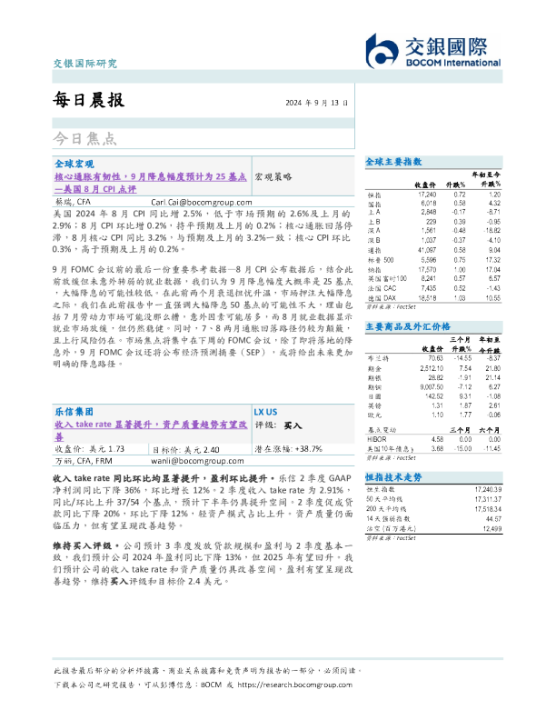 每日晨报