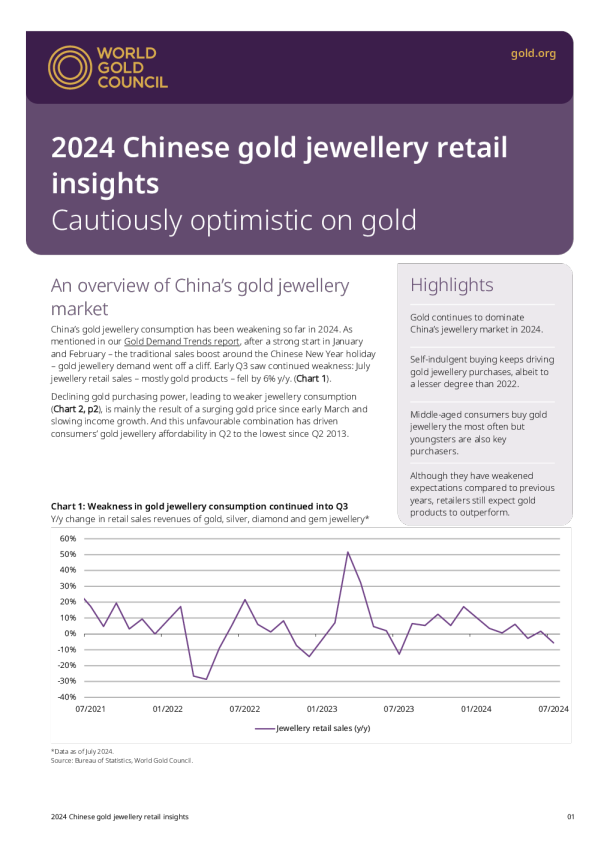 2024 年中国黄金珠宝零售见解 ： 谨慎乐观