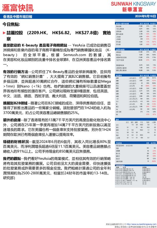 香港及中国市场日报