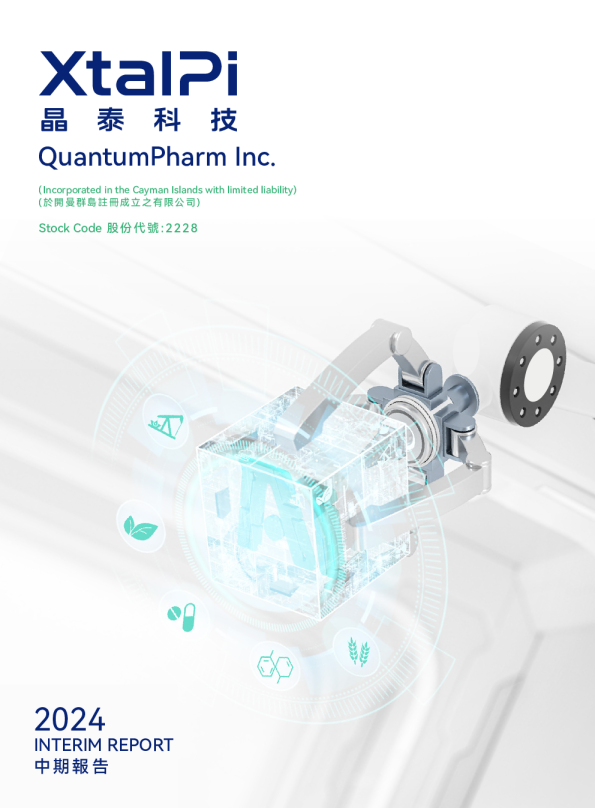 QUANTUMPH-P2024中期报告