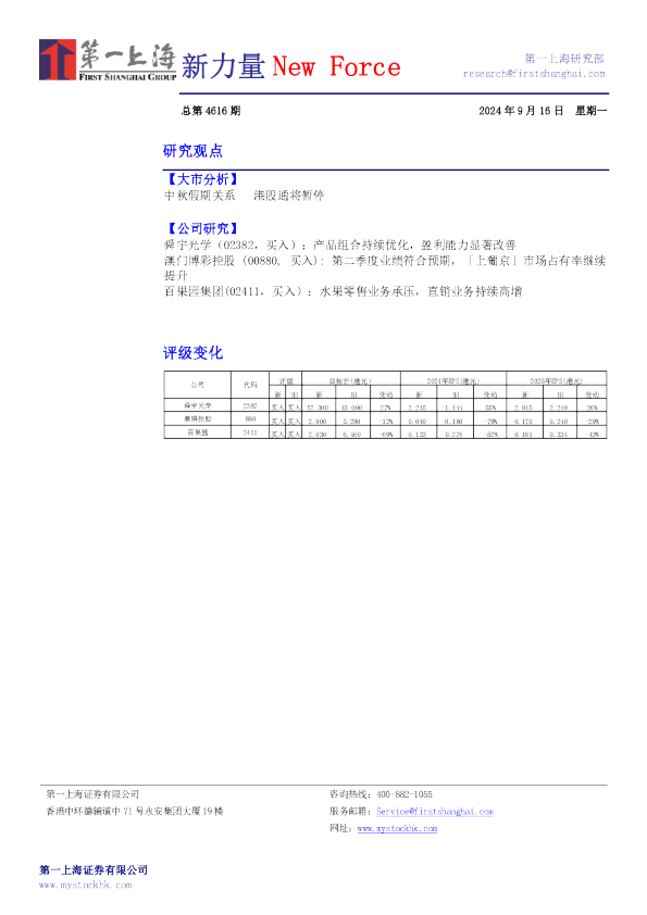 新力量New Force总第4616期