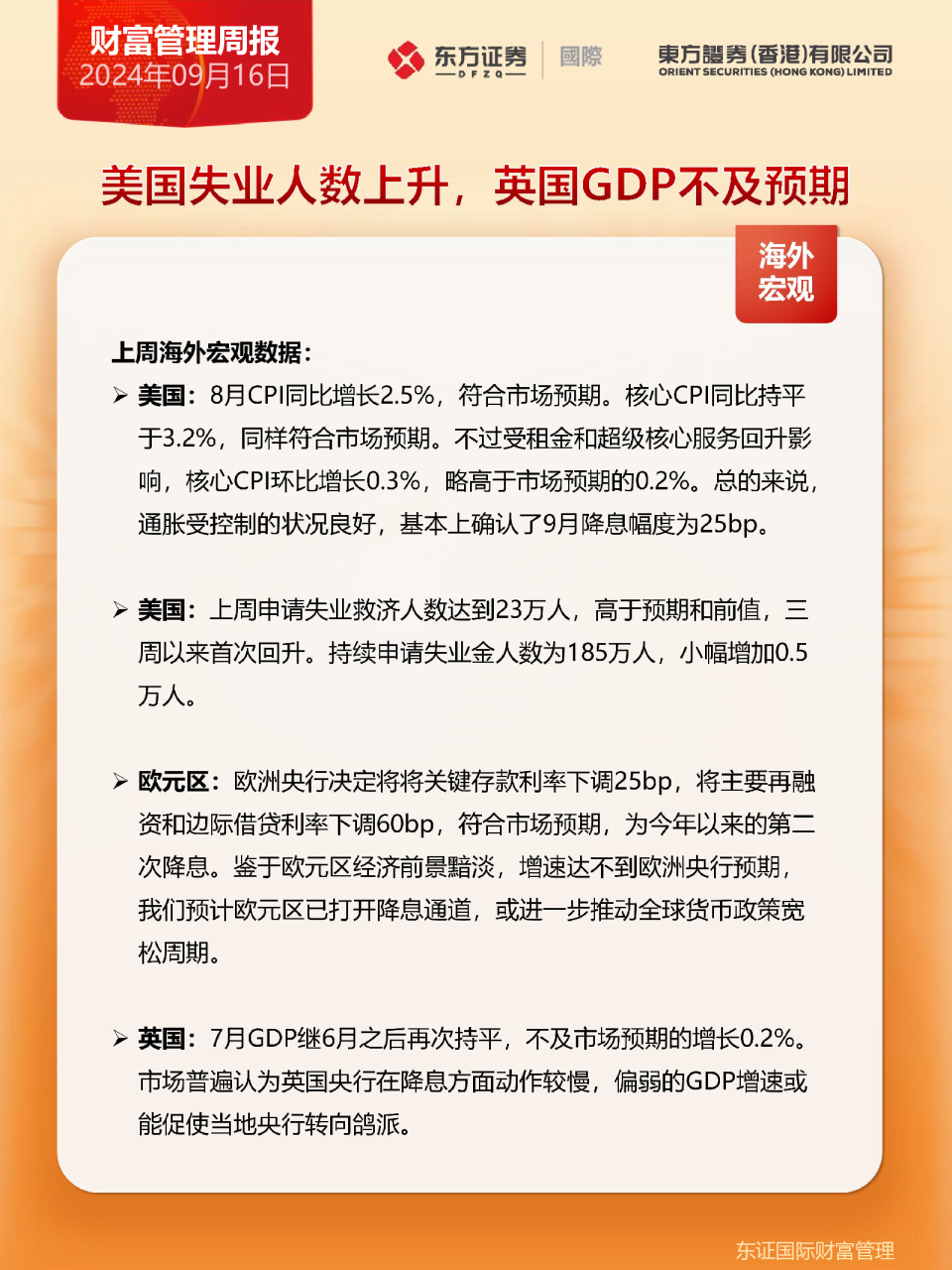 财富管理周报