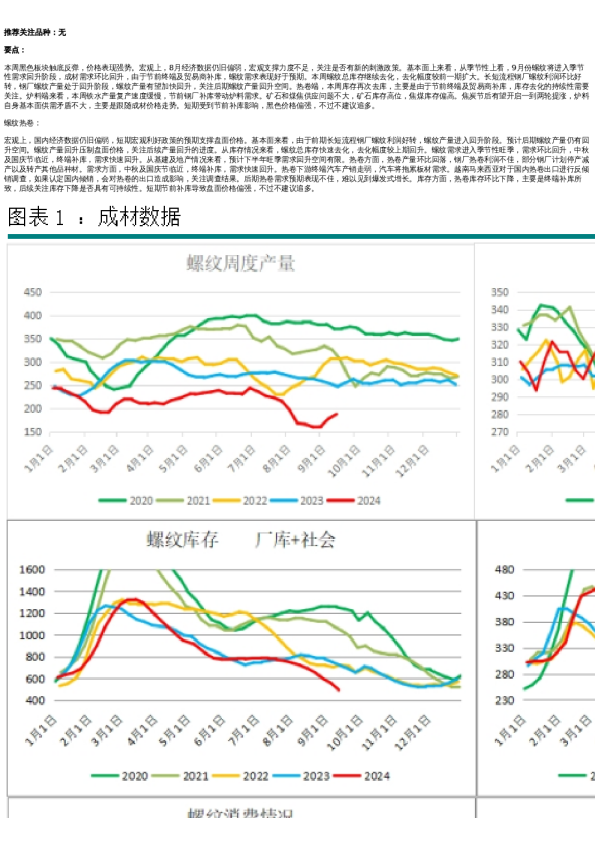 专题 | 新湖期货“黑金汇”