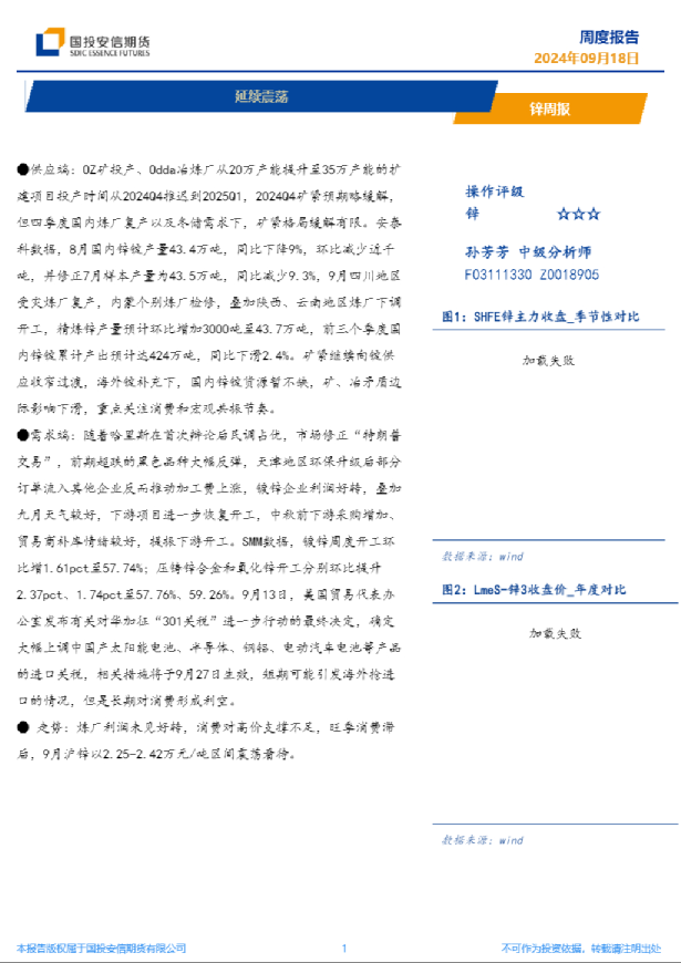 锌周报：延续震荡