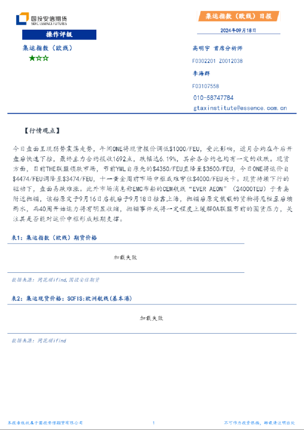 集运指数（欧线）日报