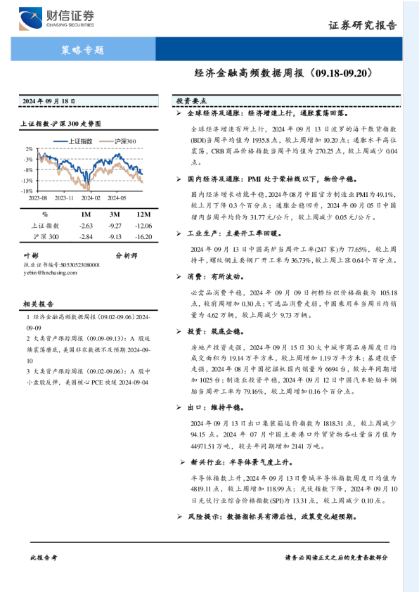 策略专题：经济金融高频数据周报