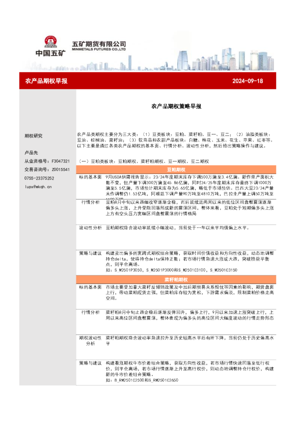 农产品期权策略早报