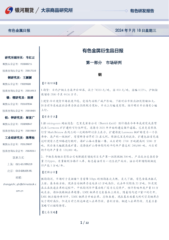 有色金属衍生品日报