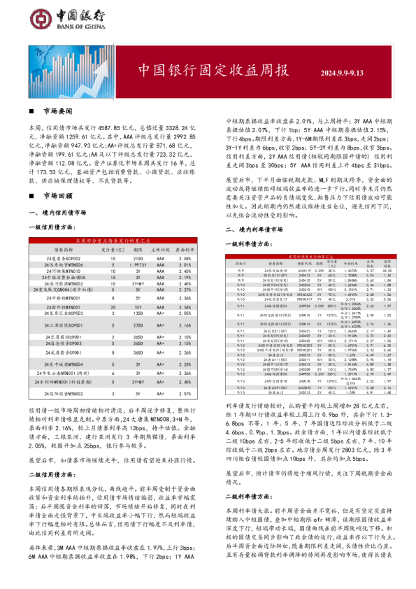 固定收益周报2024年9月18日