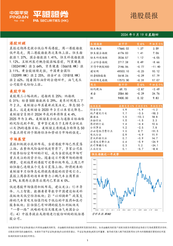 港股晨报