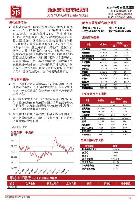 新永安每日市场资讯