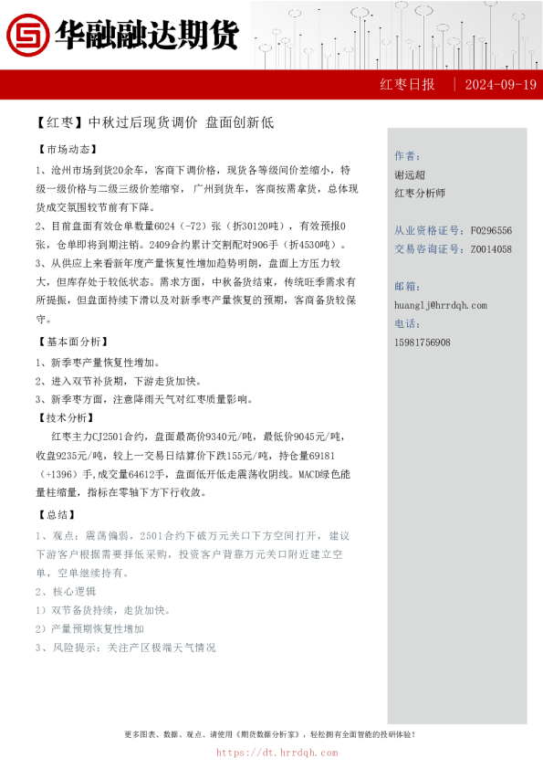 红枣日报-中秋过后现货调价 盘面创新低