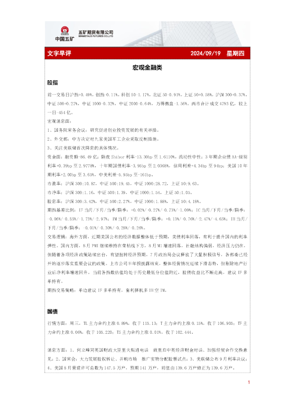 五矿期货文字早评