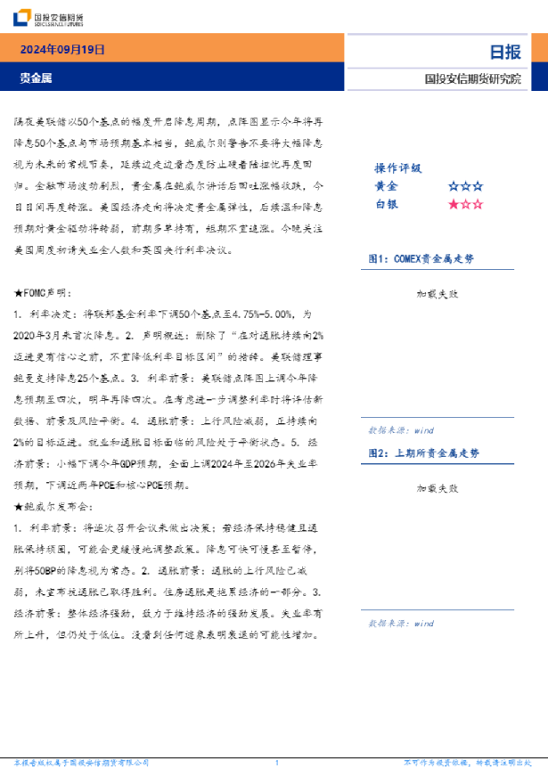 贵金属日报