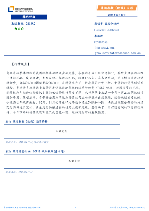 集运指数（欧线）日报