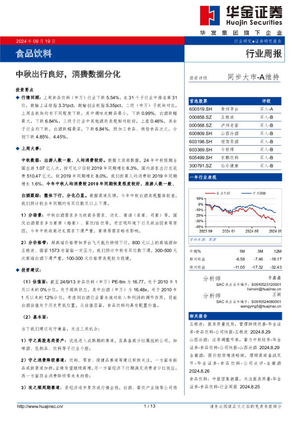 食品饮料行业周报：中秋出行良好，消费数据分化