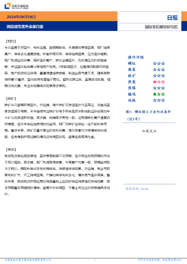 黑色金属日报
