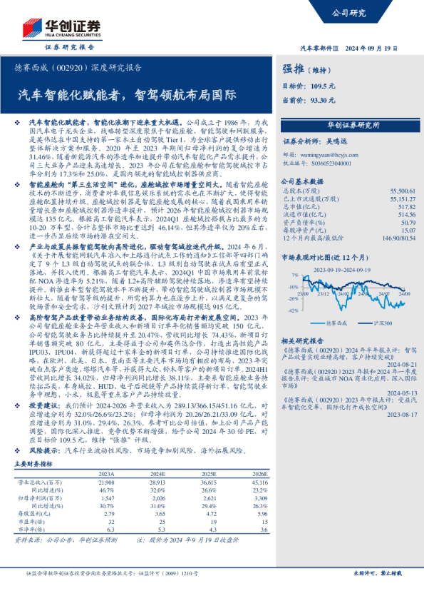 深度研究报告：汽车智能化赋能者，智驾领航布局国际