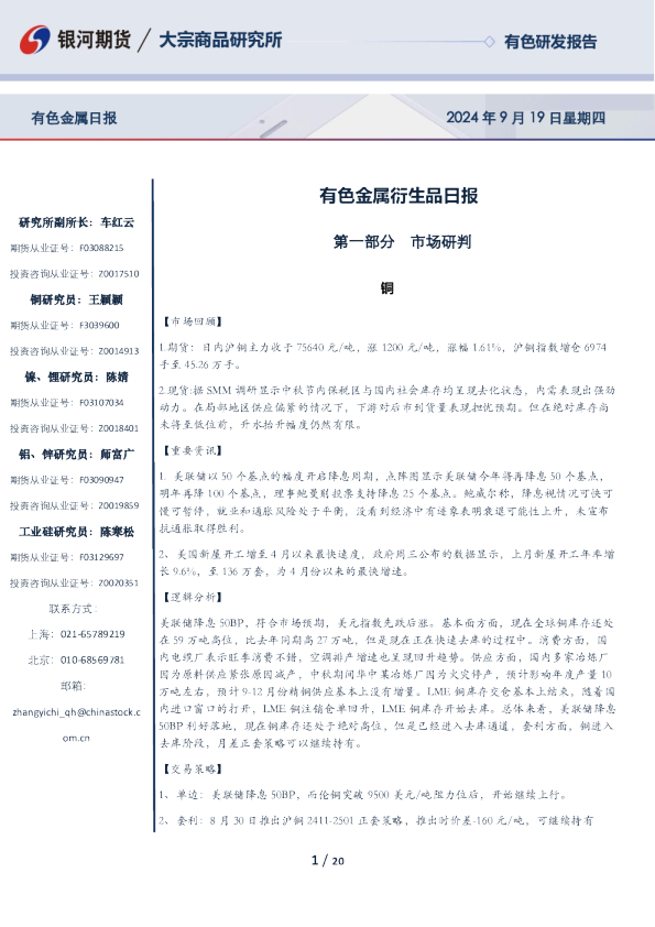 有色金属衍生品日报