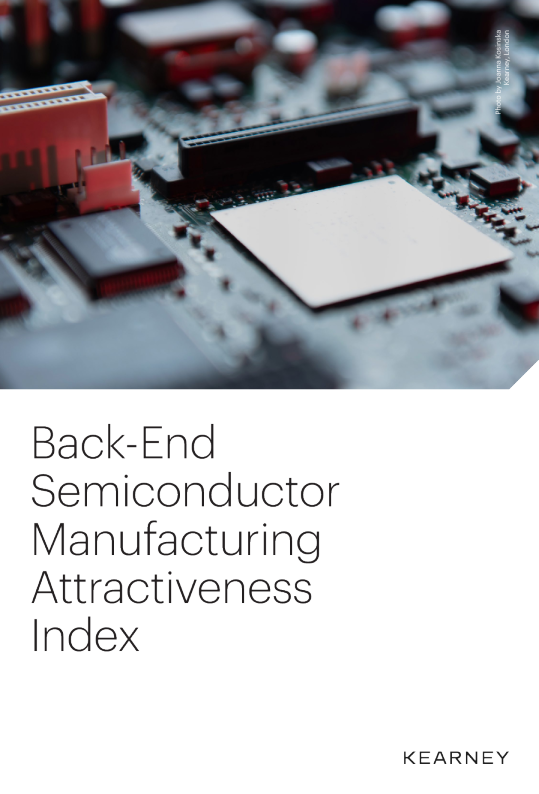 后端半导体制造吸引力指数