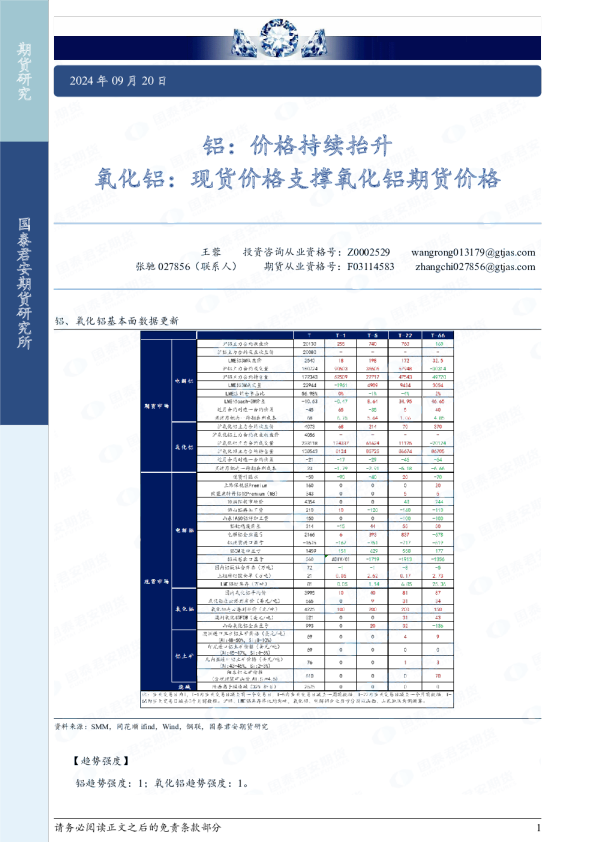 铝：价格持续抬升 氧化铝：现货价格支撑氧化铝期货价格