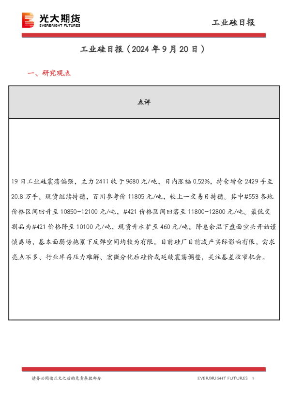 工业硅日报