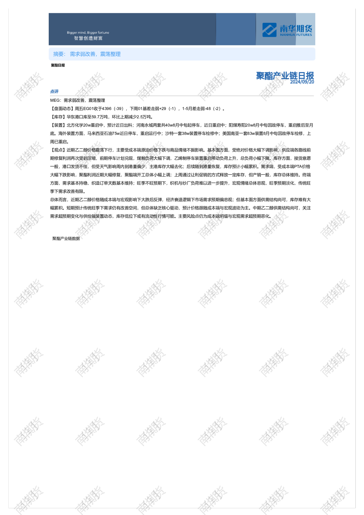 南华聚酯产业日报