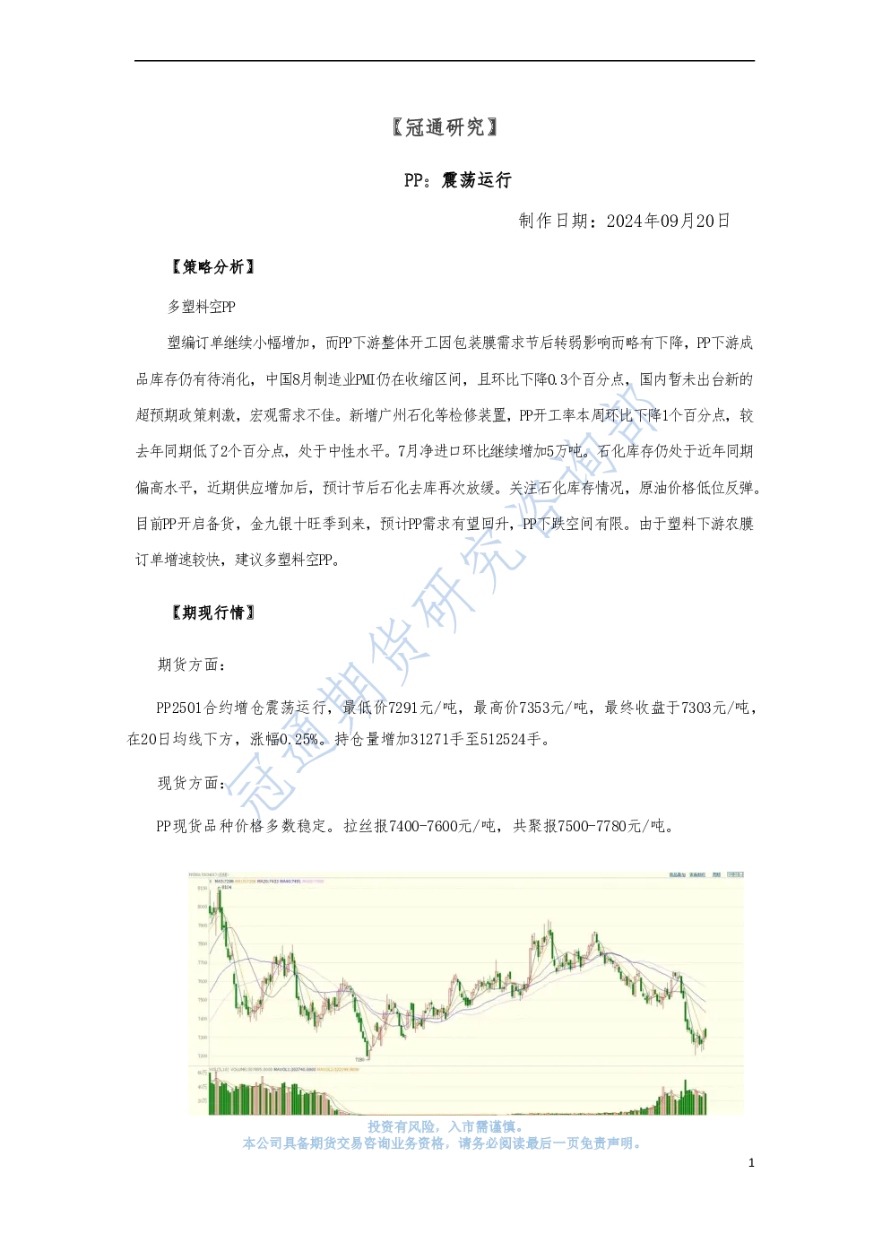 PP：震荡运行
