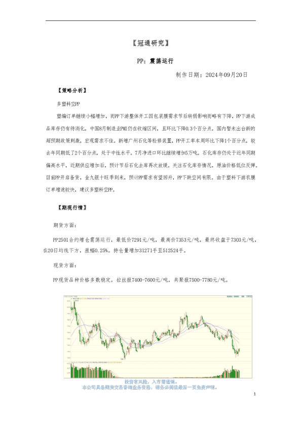 冠通研究：PP：震荡运行