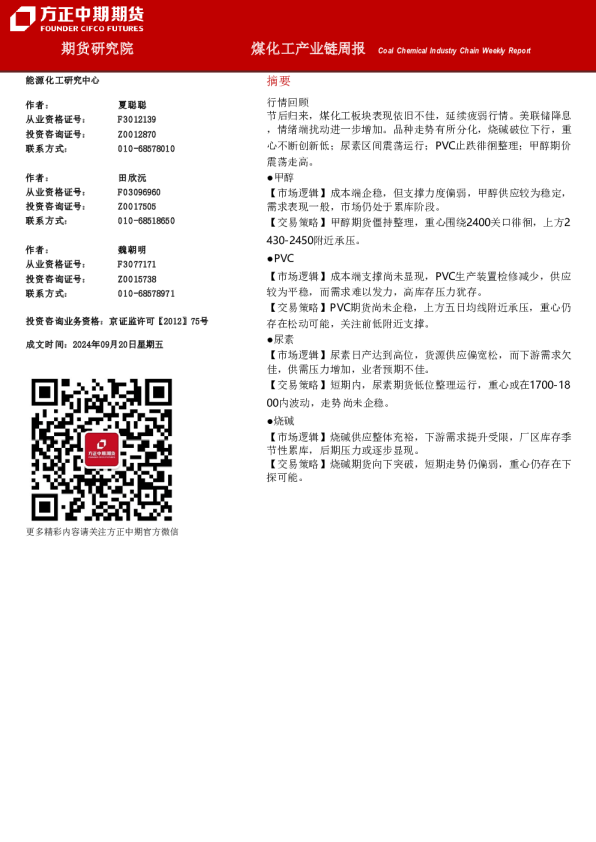煤化工产业链周报
