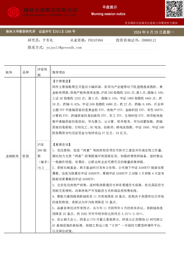 格林大华期市早班车--股指（20240923）