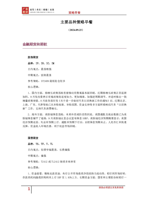 主要品种策略早餐
