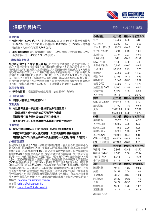 港股早晨快讯