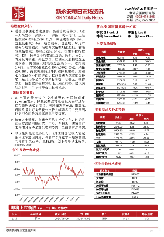 新永安每日市场资讯