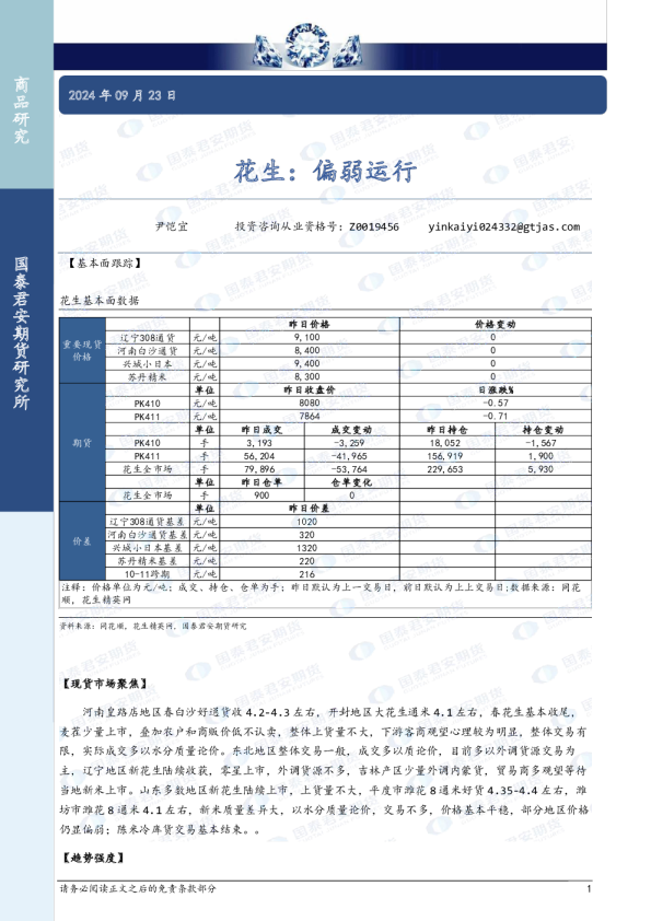 花生：偏弱运行