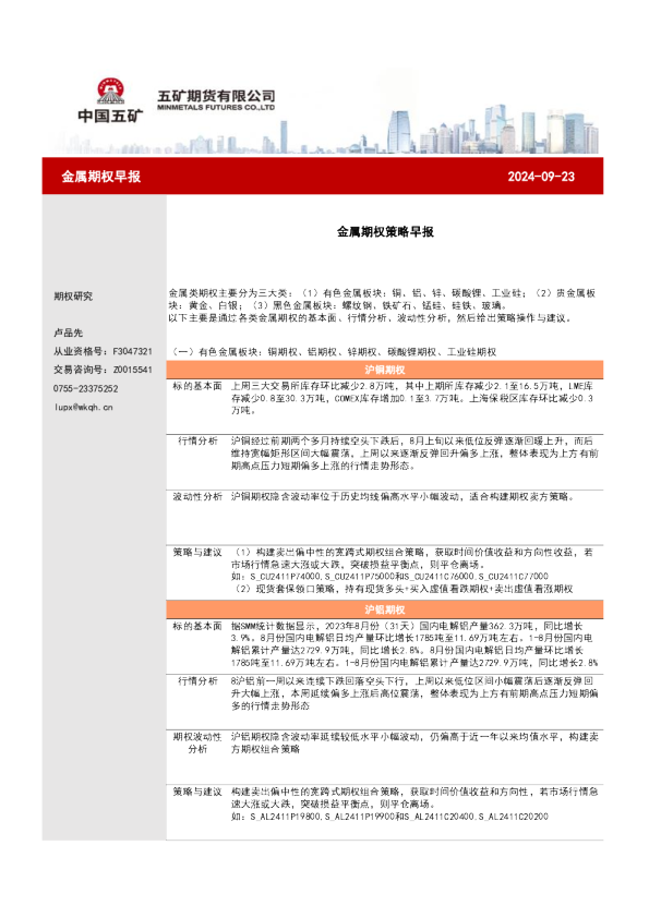 金属期权策略早报
