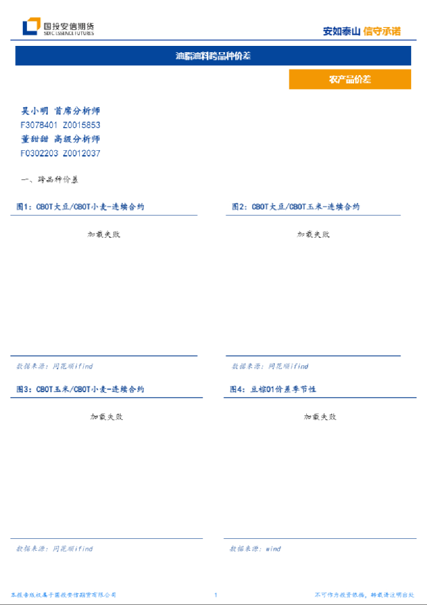 油脂油料跨品种价差