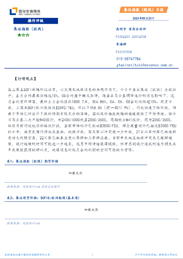 集运指数（欧线）日报
