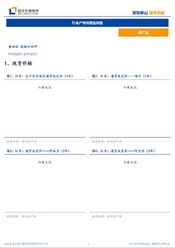 红枣产业链数据周报